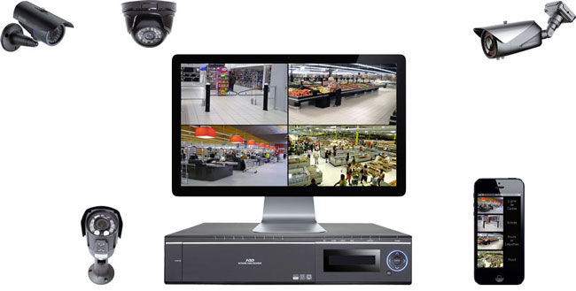 Video Surveillance SMOB